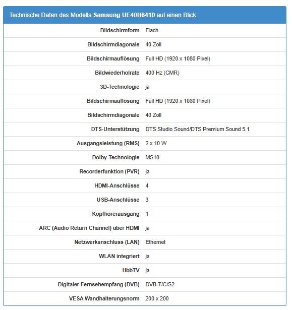 Samsung Televisori: Fernseher Samsung 40 Zoll – Usato da Wangen venduto da Kobru01 4