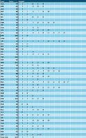 35 Rappen: Panini Sticker WM 2026