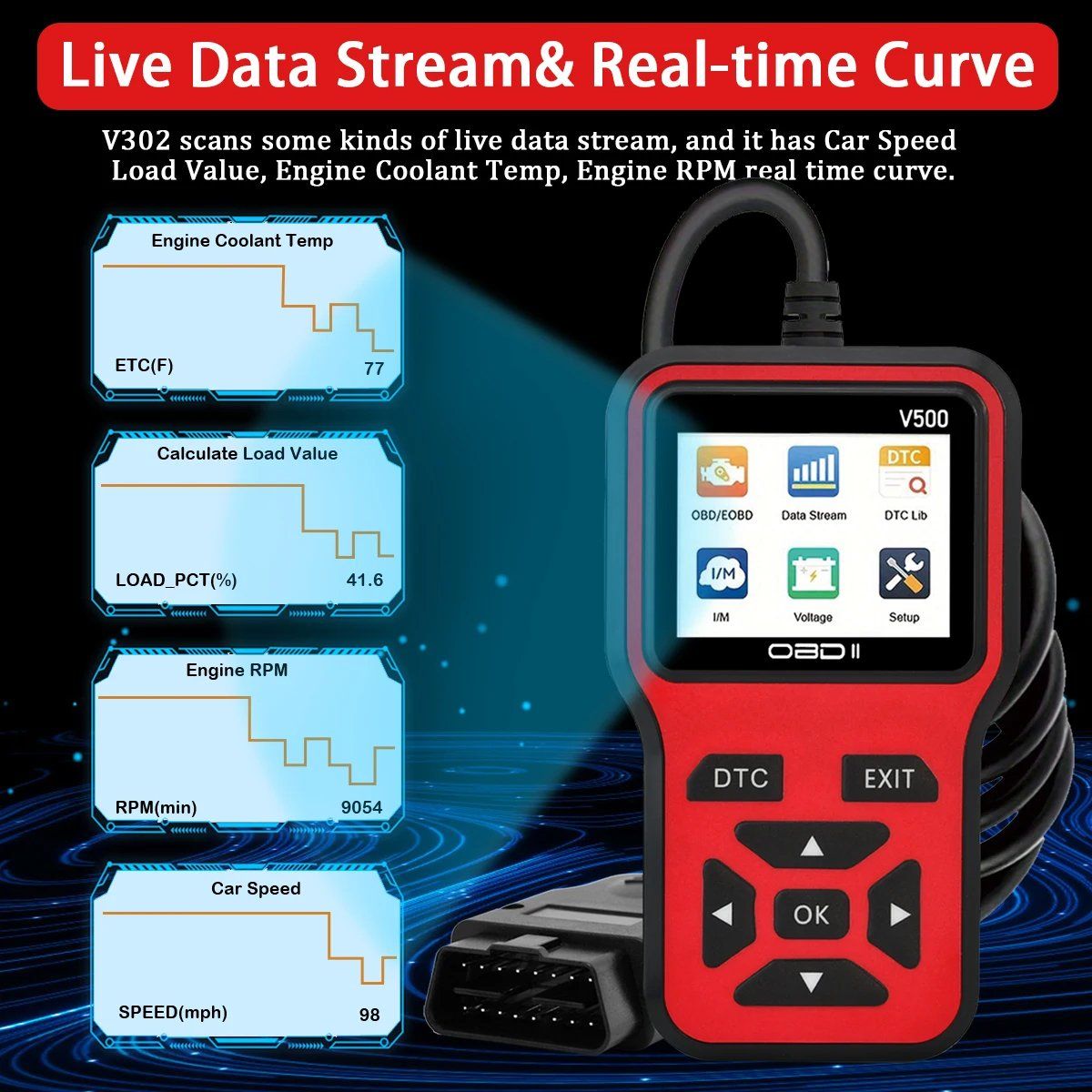 Misurare: NEU Scanner OBD2 Diagnosegerät Fehlerausleser / Lecteur OBD2 – Nuovo e nell'imballaggio originale da Isérables venduto da Wishlist 6