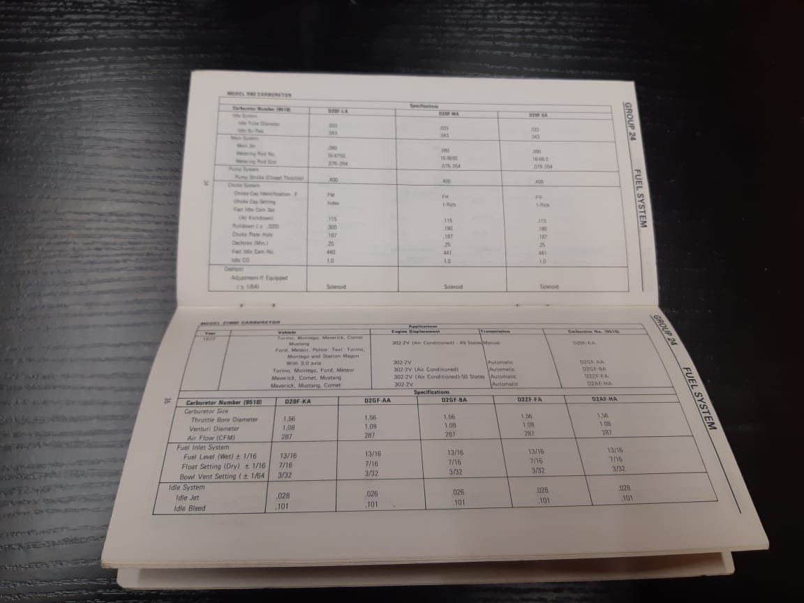 Libri: 1972 Ford Service Specifications – Usato da Dulliken venduto da Airliner2 2
