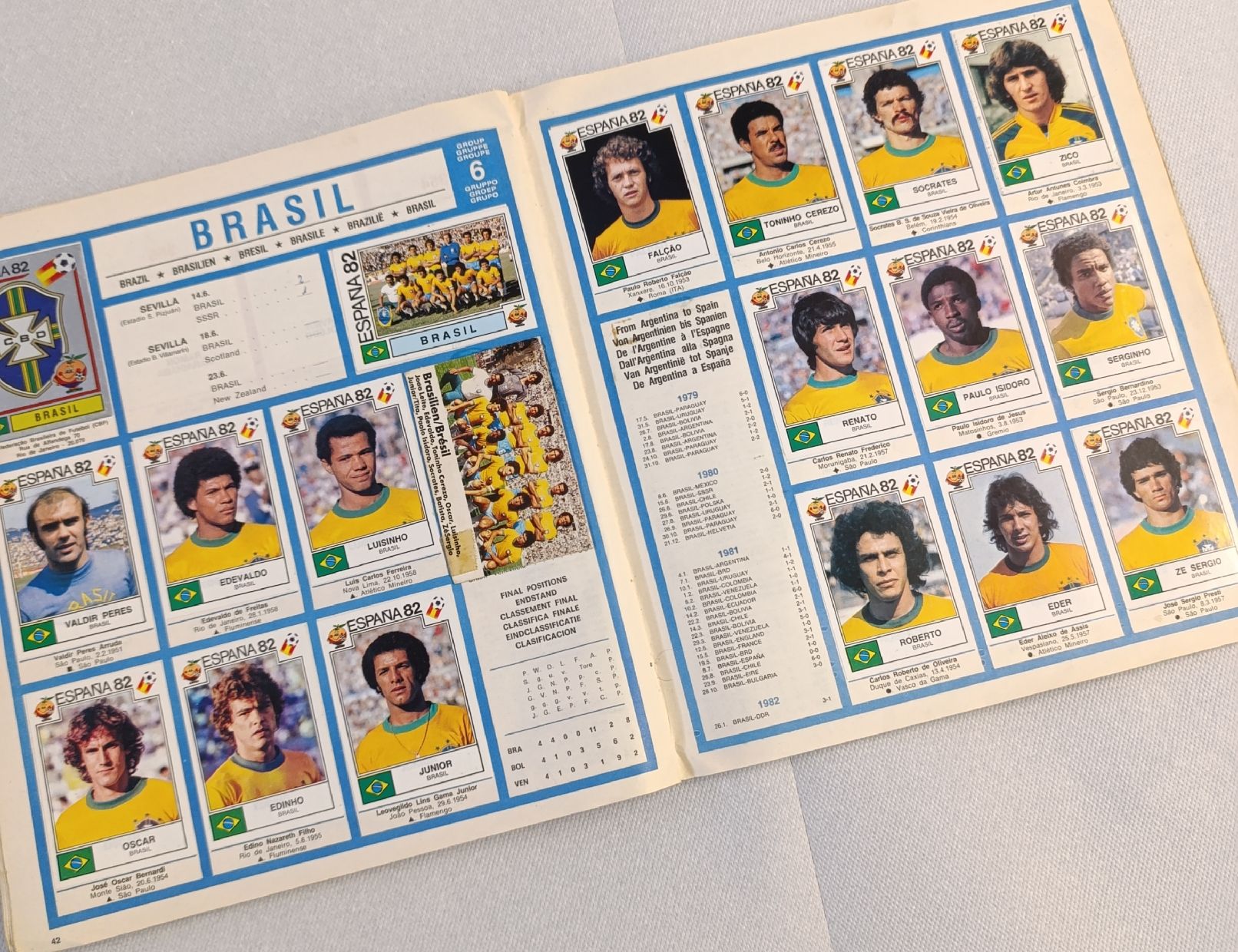 Panini Sammelbilder & Trading cards: Panini/ WM/ España 82 – Gebraucht aus Avry-sur-Matran von dav_nm5p 9
