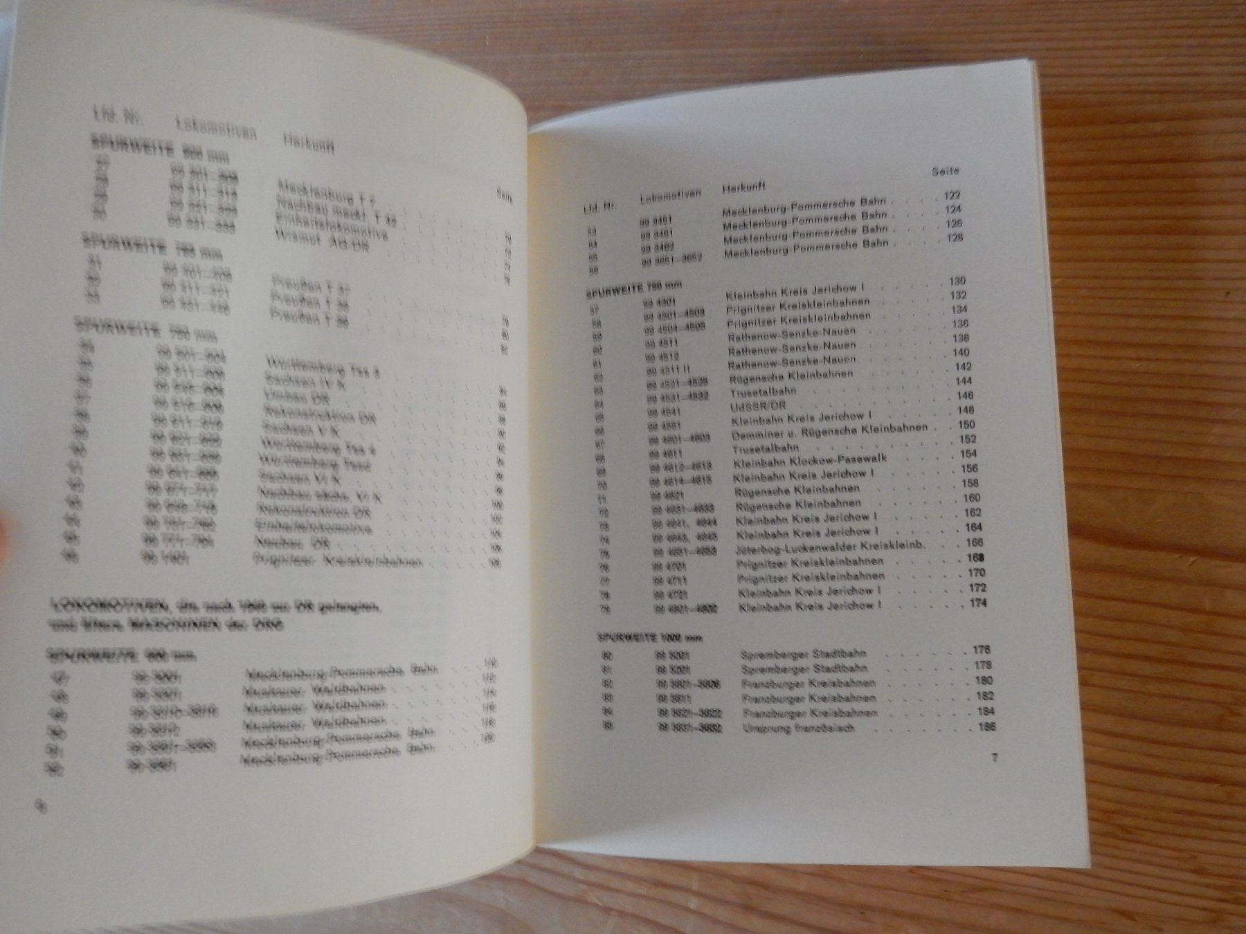 Libri: Buch: Schmalspur-Dampflokomotiven - Deutsche Eisenbahnen – Usato da Jona venduto da JOberg_25 3