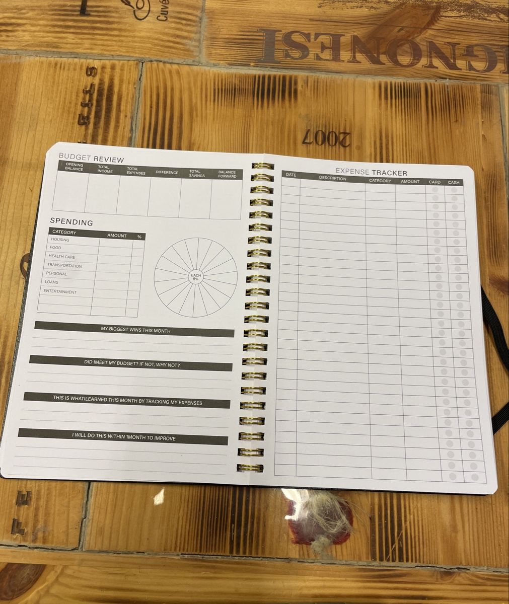 Calendari: Budgetplaner/Finanzplaner A5, neu – Nuovo (secondo la descrizione) da Winterthur venduto da NaNa24 5