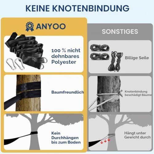 Amache: Haengematte Outdoor – Nuovo e nell'imballaggio originale da Hundwil venduto da tec_mm27 6