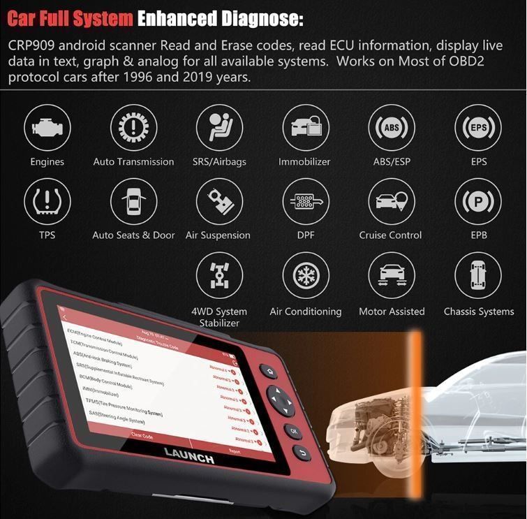 Launch Tutti gli attrezzi: Launch X431 CRP909 Komplett-System OBD2 – Nuovo e nell'imballaggio originale da Chur venduto da P0WER 7