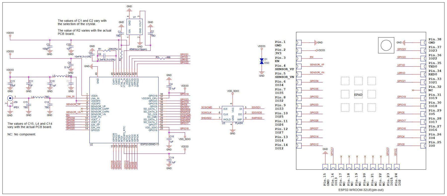 Componenti elettronici: ESP32-WROOM-32UE ESP32-Modul – Nuovo e nell'imballaggio originale da Sursee venduto da allduino 2