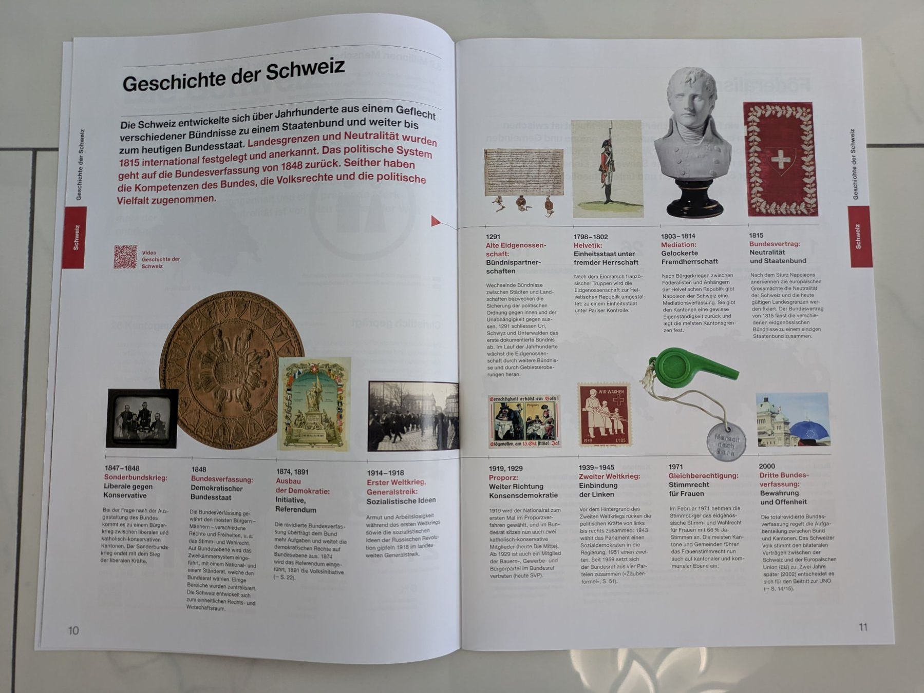 Riviste & Magazine: Der Bund kurz erklärt - 2024 – Nuovo (secondo la descrizione) da Uznach venduto da binmaley 4