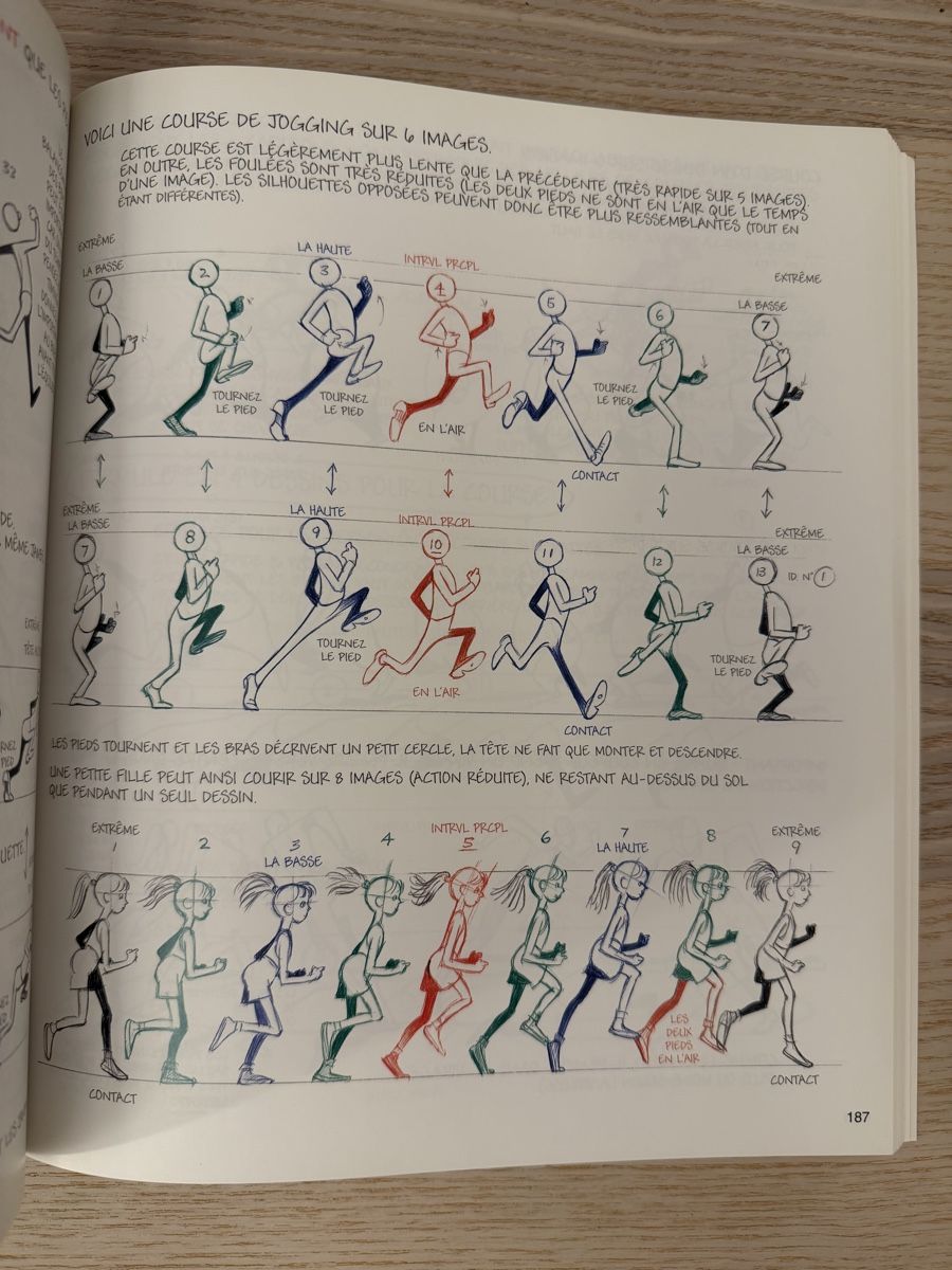 Libri: Techniques d'animation par Richard Williams - Superbe livre – Usato da Castagnola venduto da pgo_7syd 5