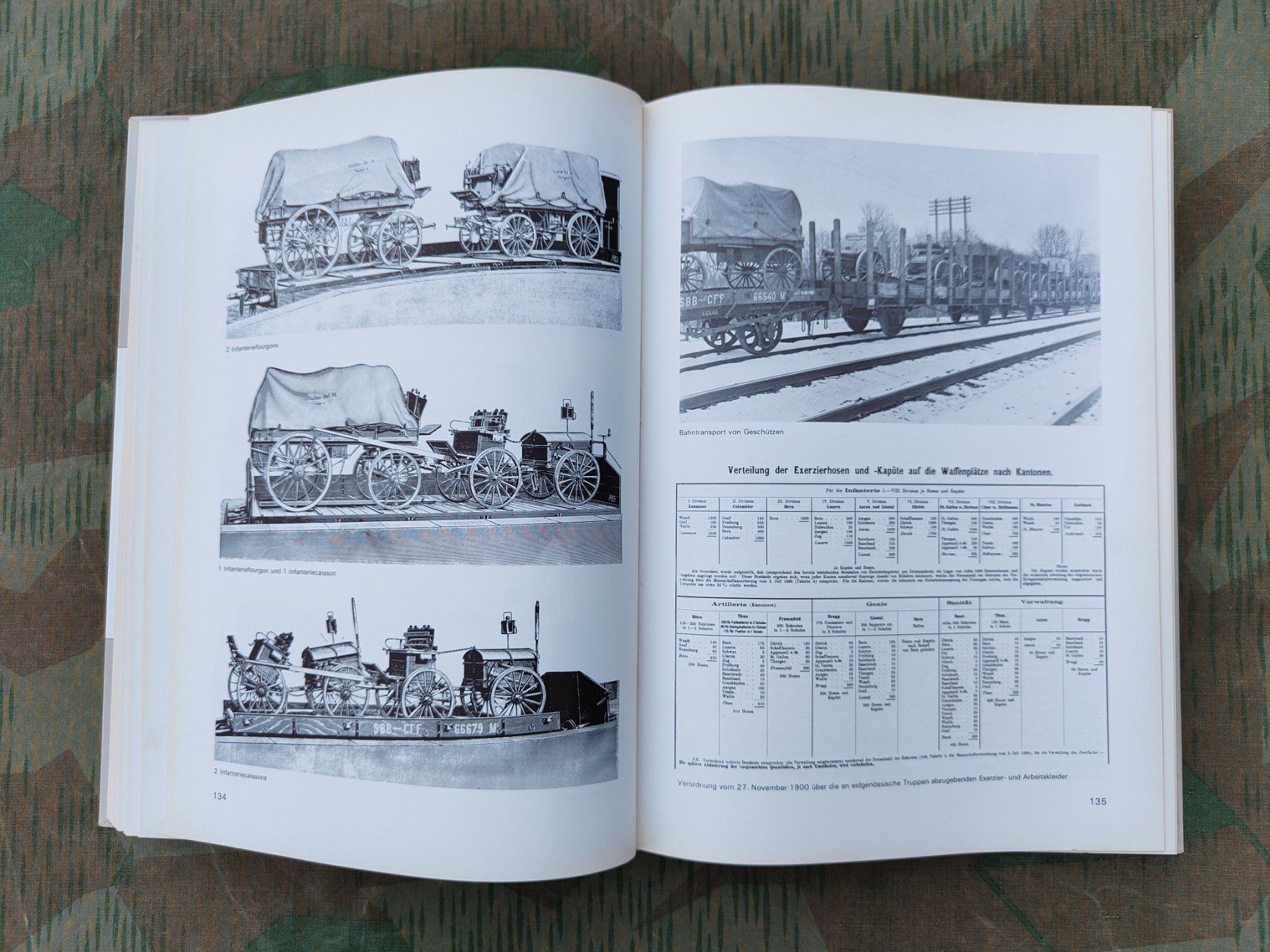 Livres: Buch Zeughaus-Chronik Thun 1857-1982 – D'occasion à Bauma par SwissMilitaria 7