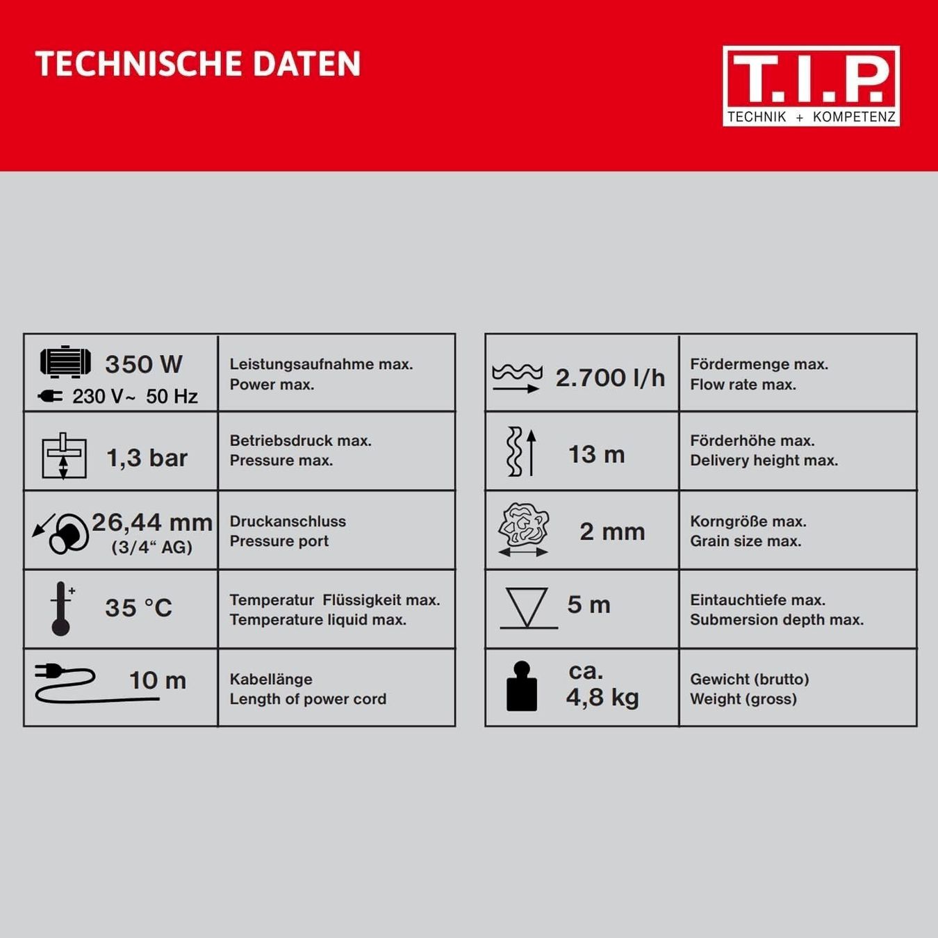 Pumpen & Teile: T.I.P. Regenfasspumpe DIO 45/13 flex – Neu und originalverpackt aus Bottighofen von zaap 7