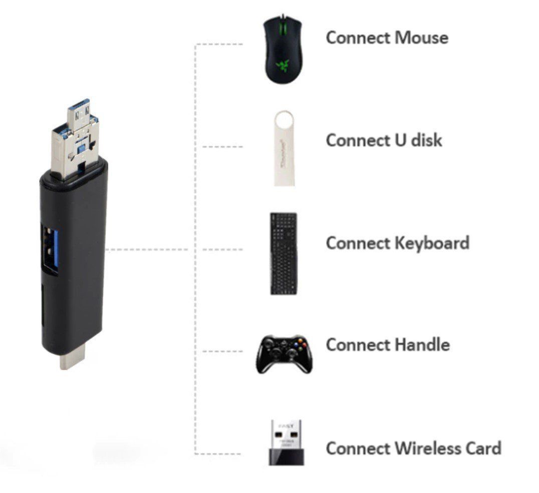 Lettori di schede: Universal USB und microSD Reader 3in1 USB-C/USB-A/microUSB – Nuovo e nell'imballaggio originale da Rorschacherberg venduto da elektrofreak 2