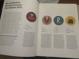 2 x Der Sanitas Health Forecast Edition 2023 Magazin
