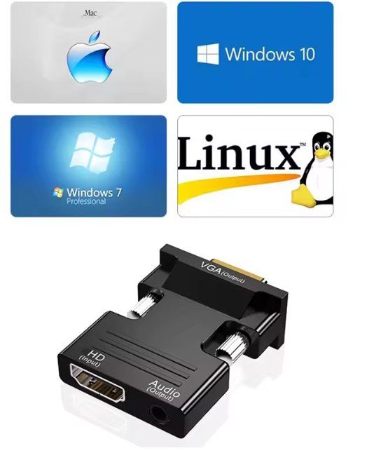 Unità & Adattatore: Mit HDMI-Buchse auf VGA-Stecker – Nuovo (secondo la descrizione) da Nidau venduto da EXP40 3