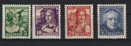 Pro Juventute 1933, **