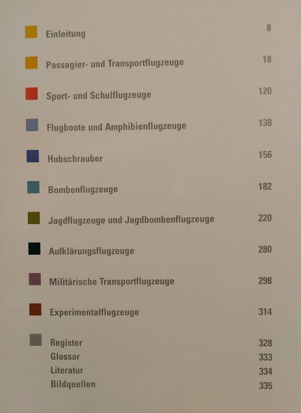 Libri: 1000 Flugzeuge- Geschichte, Klassiker, Technik / Buch – Usato da Bellach venduto da JingleJerry 2