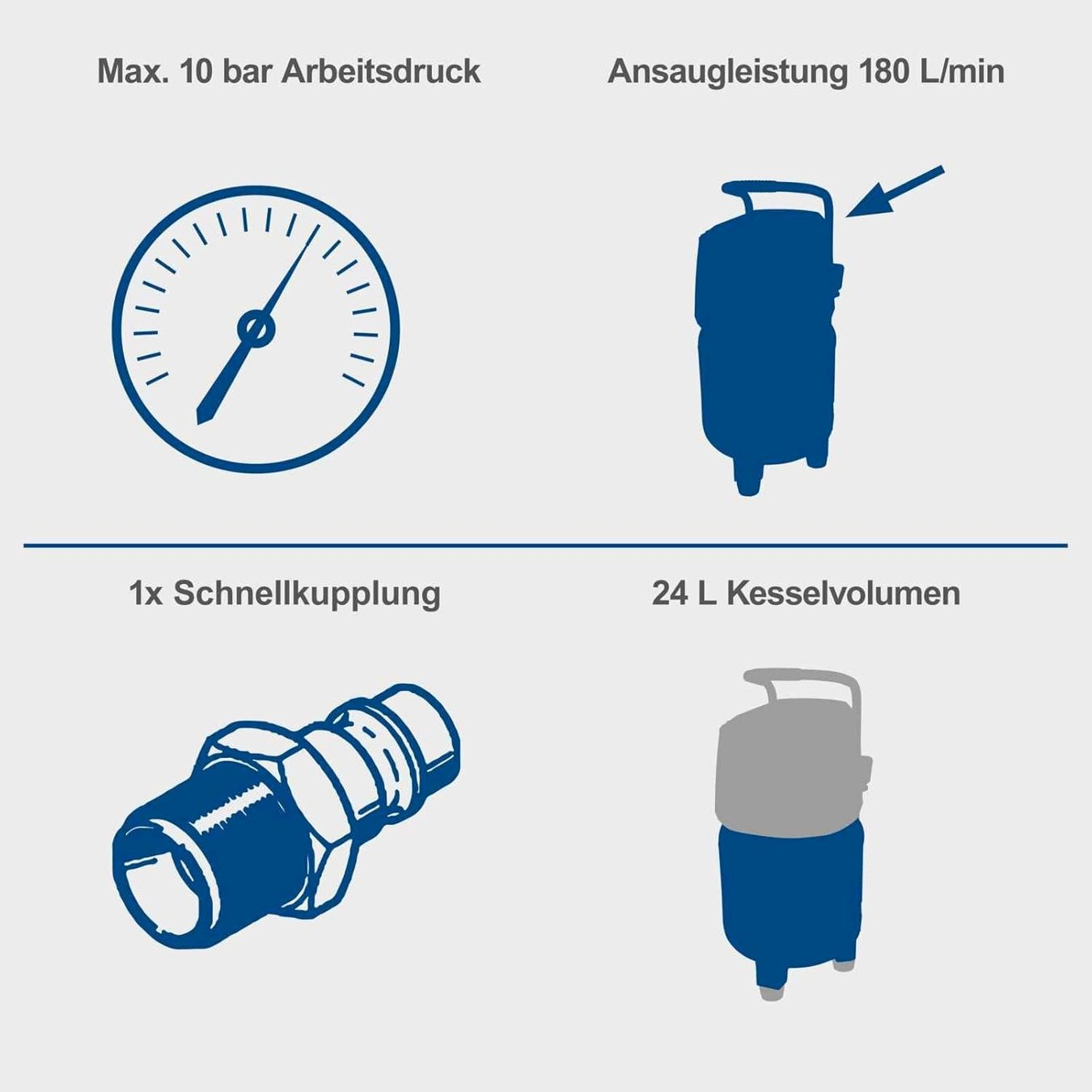 Scheppach Compressori: Scheppach 24L Luftkompressor HC24V – Nuovo e nell'imballaggio originale da Bottighofen venduto da zaap 5