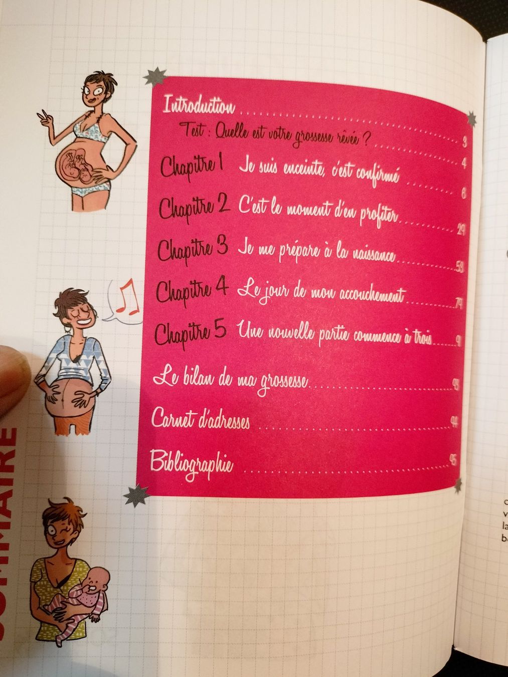 Libri: Ma grossesse et moi – Usato da Cortaillod venduto da rozinna 4