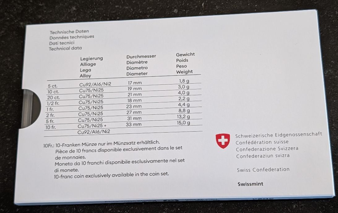 Tutti le monete: Münzsatz Schweiz 2026 stgl. – Nuovo e nell'imballaggio originale da Arch venduto da coinsandmore 1