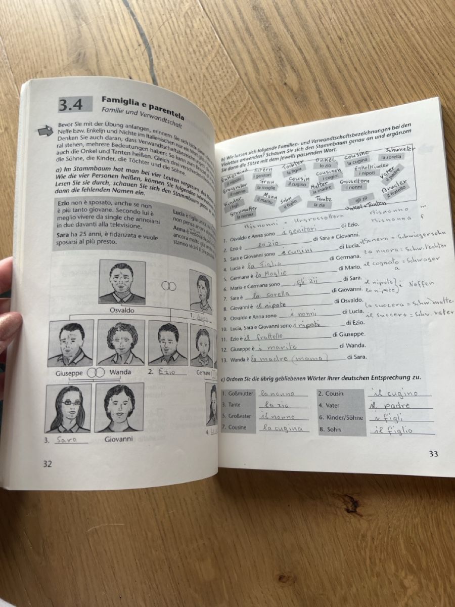 Libri: PONS Basiswortschatz Italienisch im Griff – Usato da Ebikon venduto da Angelheart1000 1