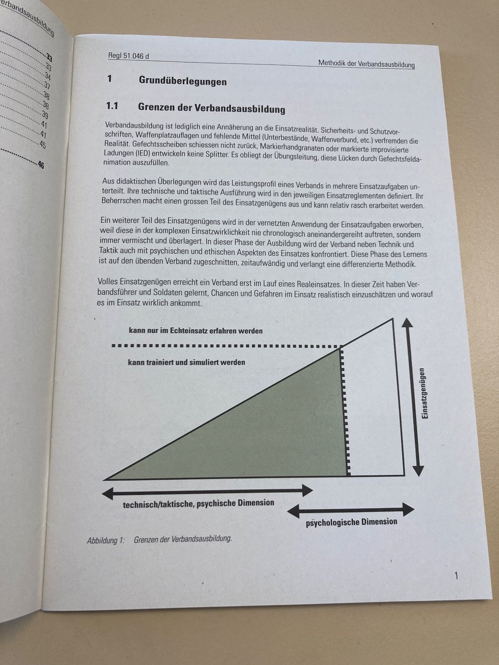 Libri: Methodik der Verbandsausbildung bis Stufe Einheit - CH Armee – Usato da Brütten venduto da Hst1 3