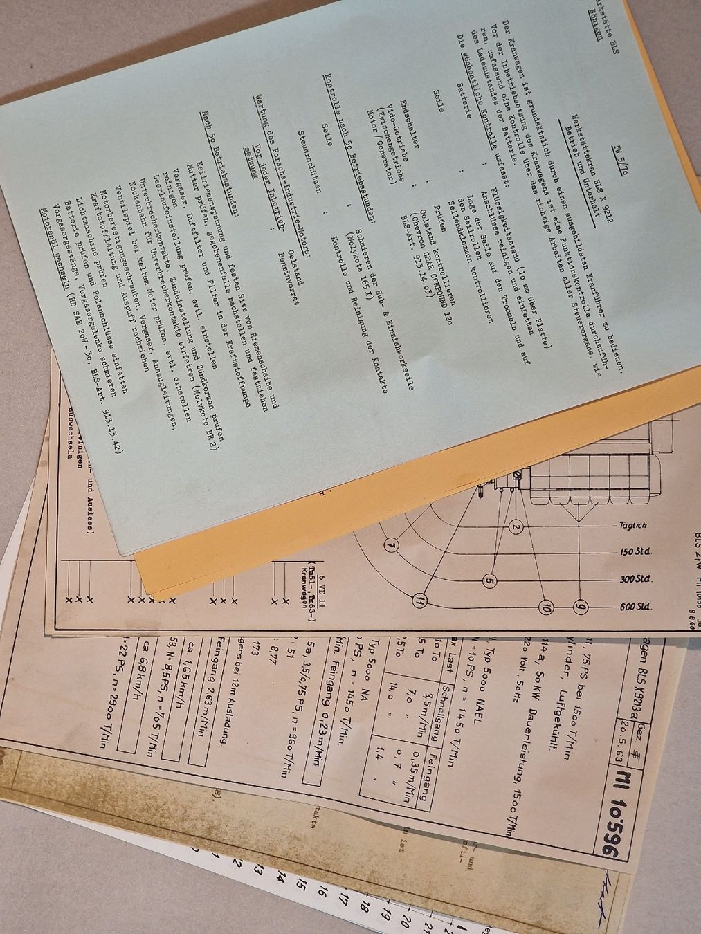 Documents: Originalakten | BLS-Kran – D'occasion à Konolfingen par Nostalgiker 1