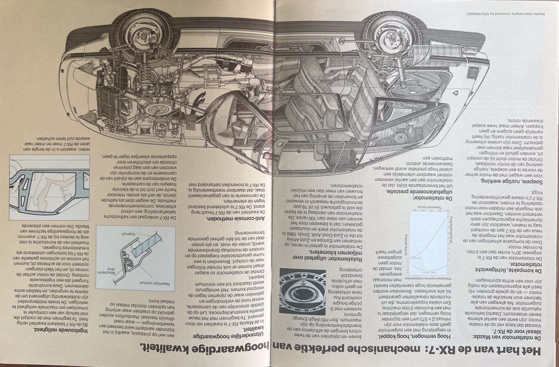 Mazda Documenti: ORIGINAL PROSPEKT | MAZDA RX-7 - TYP FB2 | AB 01.1981 - DE – Usato da Unterägeri venduto da GIGOLOLIT 7