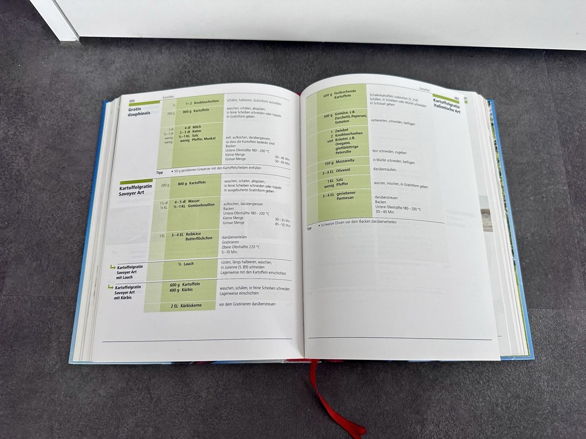 Libri: Tiptopf Kochbuch Auflage von 2011 – Usato da Blumenstein venduto da Thunerin_1987 2