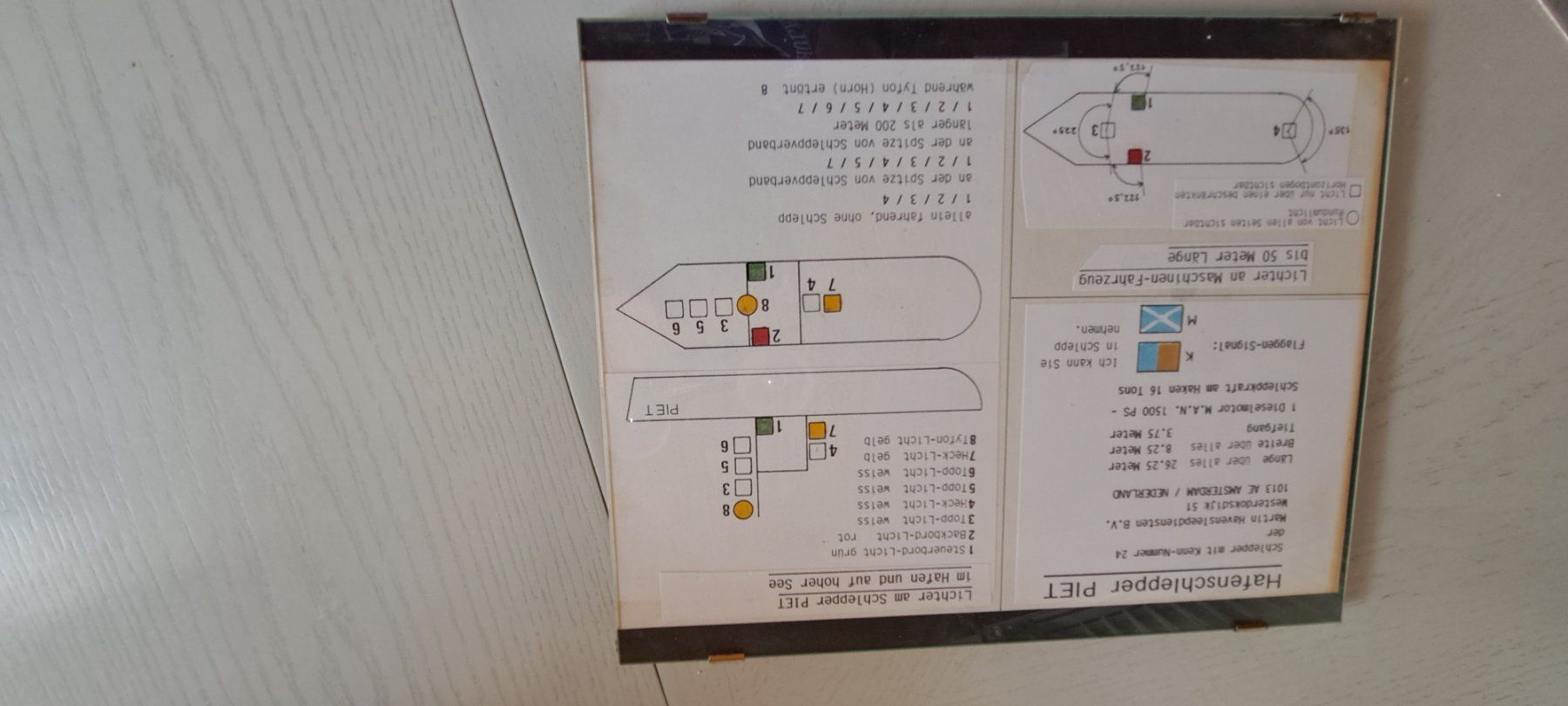Modellbausätze & Standmodelle: Hafenschleper – Gebraucht aus Torre von Casarosato1 2
