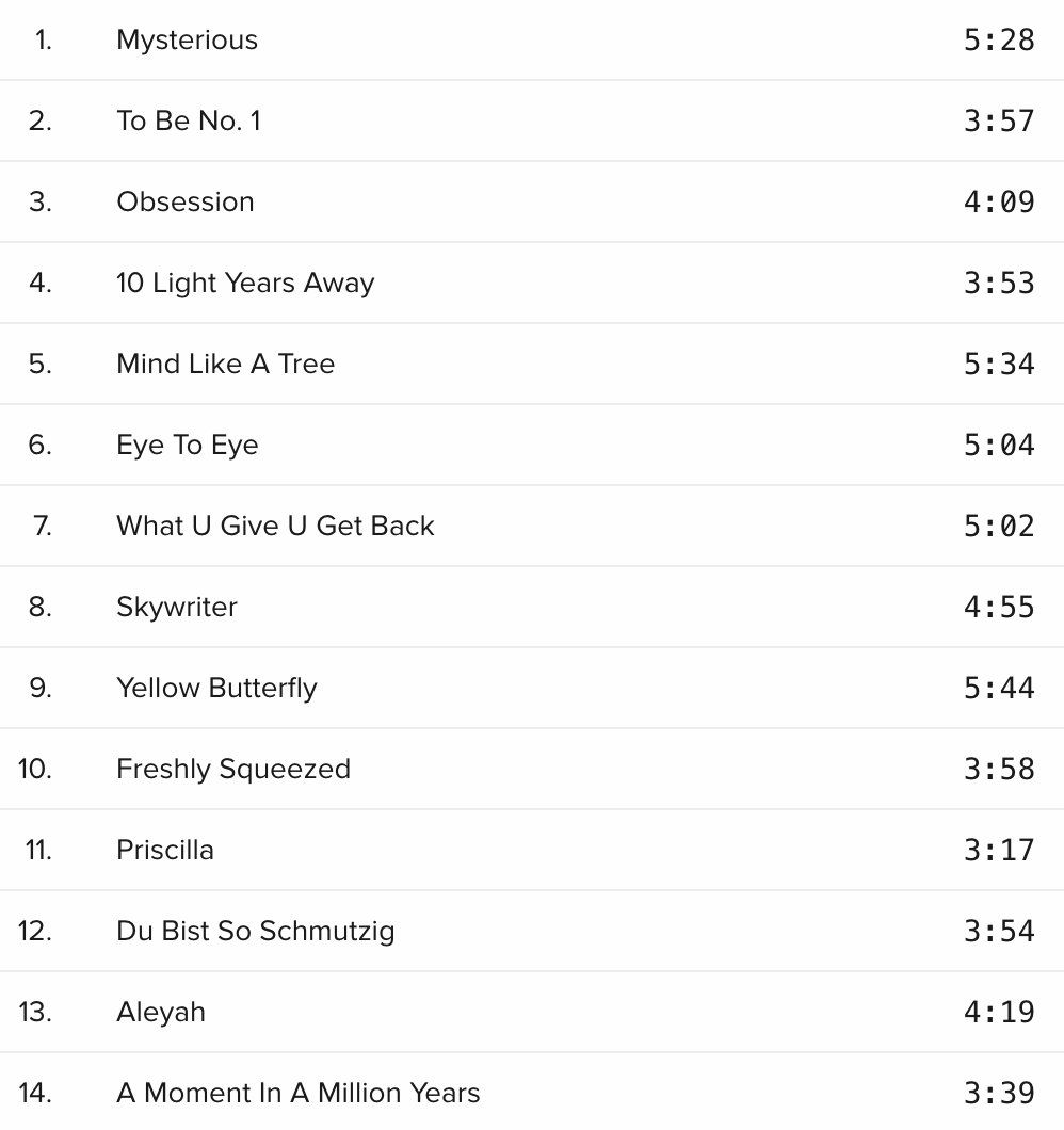CD: Scorpions - Eye To Eye – Usato da Brunnen venduto da Barfly5 3