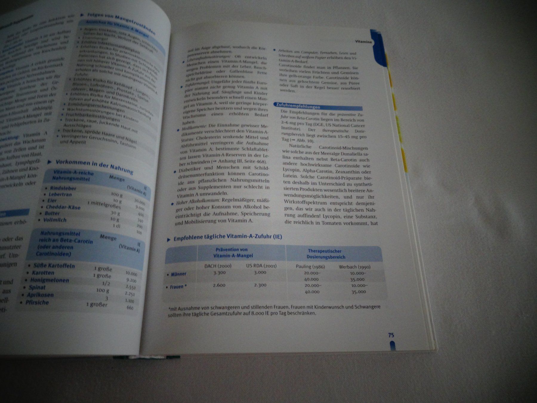 Libri: Handbuch Nährstoffe Burgerstein – Usato da Neerach venduto da jenny062 4