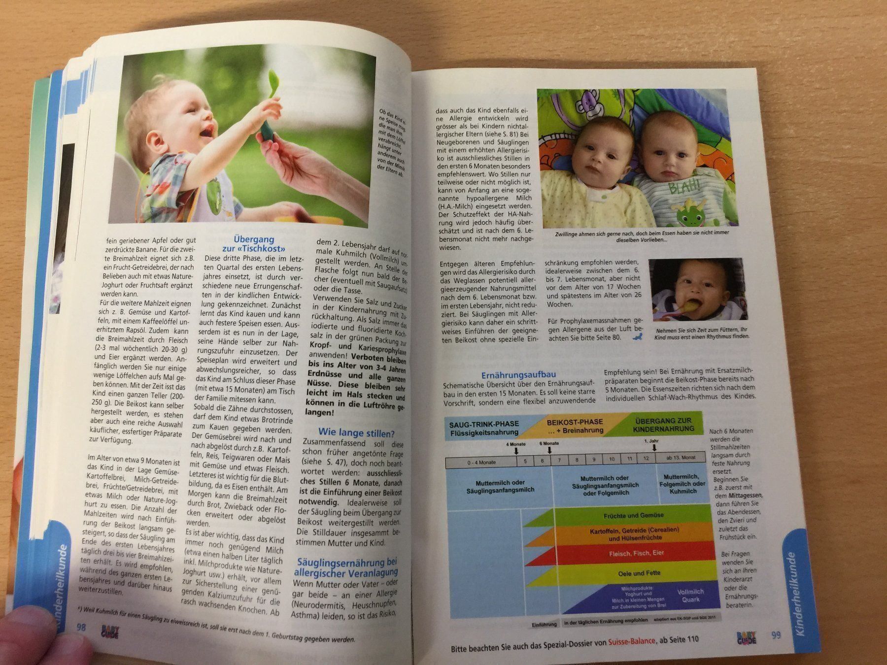 Libri: BABY GUIDE – Usato da Glattfelden venduto da cybermaxx 7