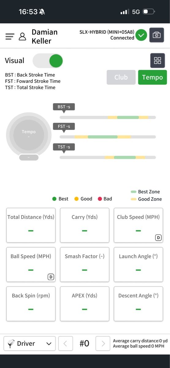 Misurare: Golf Schwung Analysegeraet - SLX Hybrid Mini – Nuovo (secondo la descrizione) da Oerlingen venduto da dam_yt2l 8