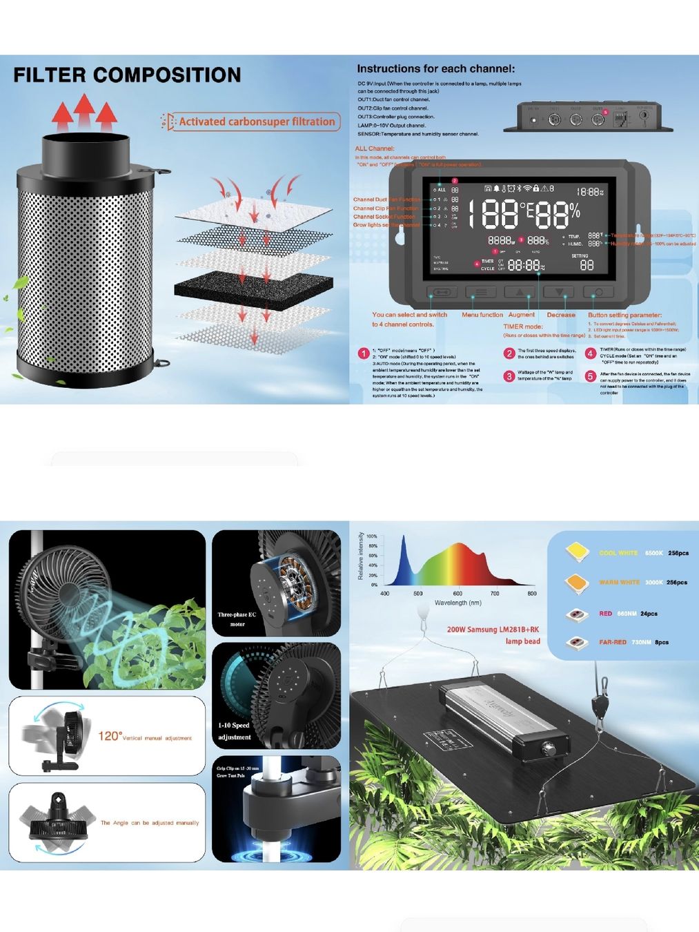 Growbox Altro: Aygrochy LED Grow Lampe 100W +smart Controller+Filter+ venti – Nuovo e nell'imballaggio originale da Oftringen venduto da Citrus5