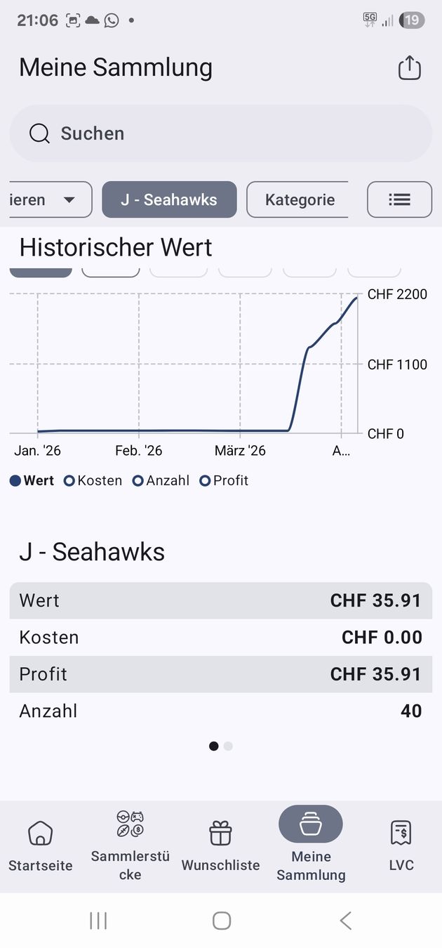 NFL Carte collezionabili: NFL Trading Cards Seattle Seahawks – Nuovo (secondo la descrizione) da Malters venduto da King1901 1