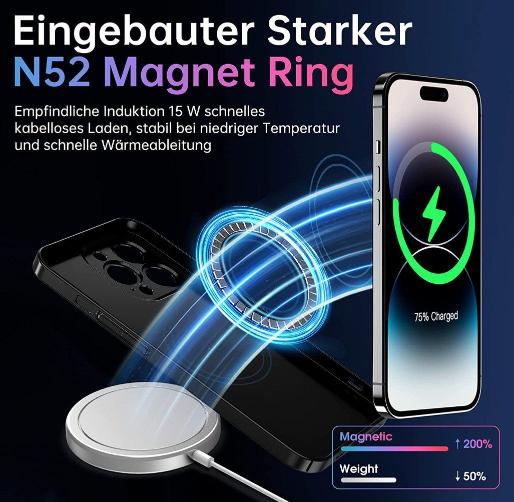 Cover & Protezioni schermo: iPhone 14 Pro Max MagSafe Soft Silikon Case Hülle schwarz – Nuovo e nell'imballaggio originale da Rorschacherberg venduto da elektrofreak 5