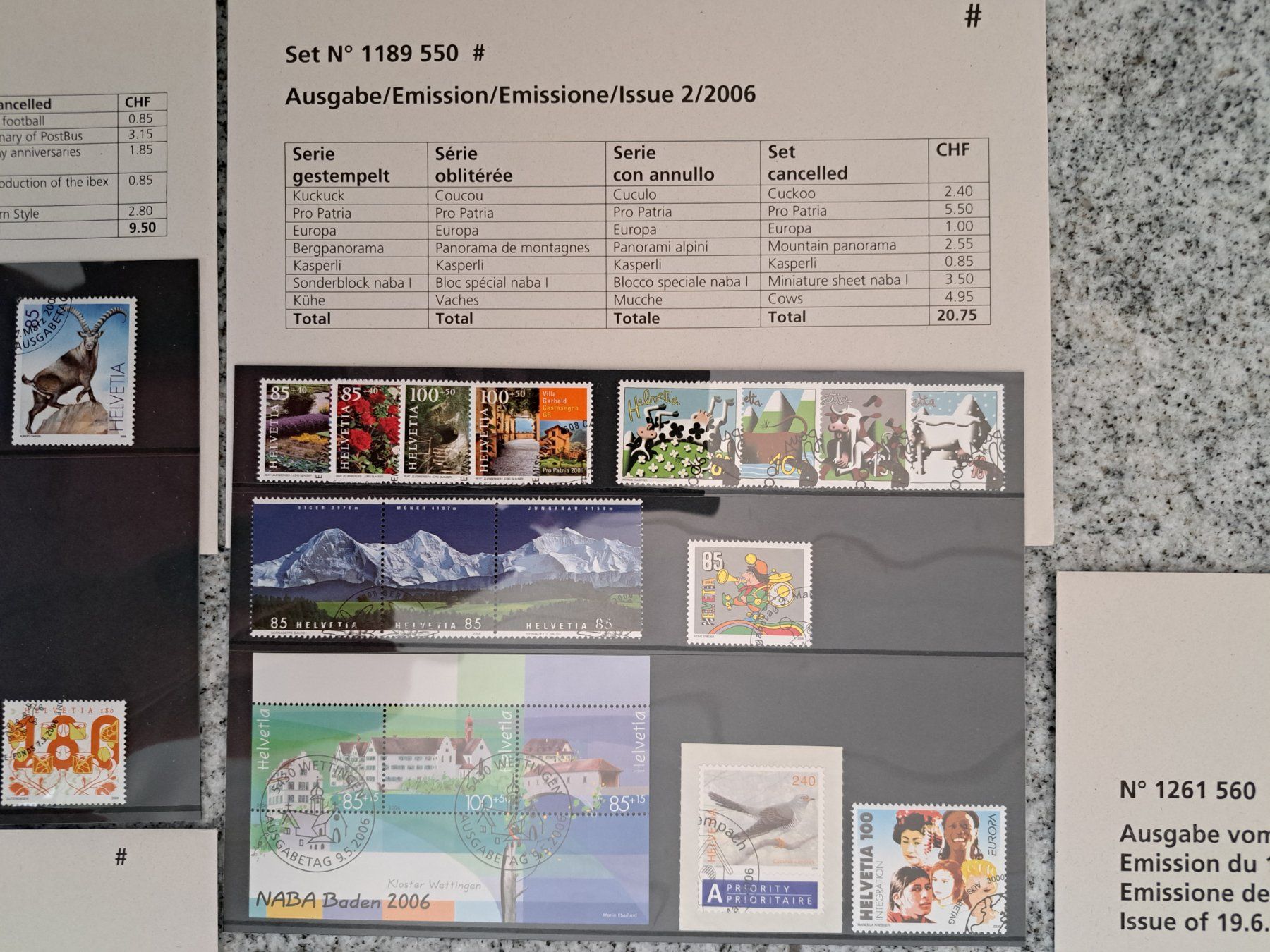 Alle Briefmarken: Jahresserie 2006 mit Ersttagsstempl – Gebraucht aus Bazenheid von derdelorean01 3