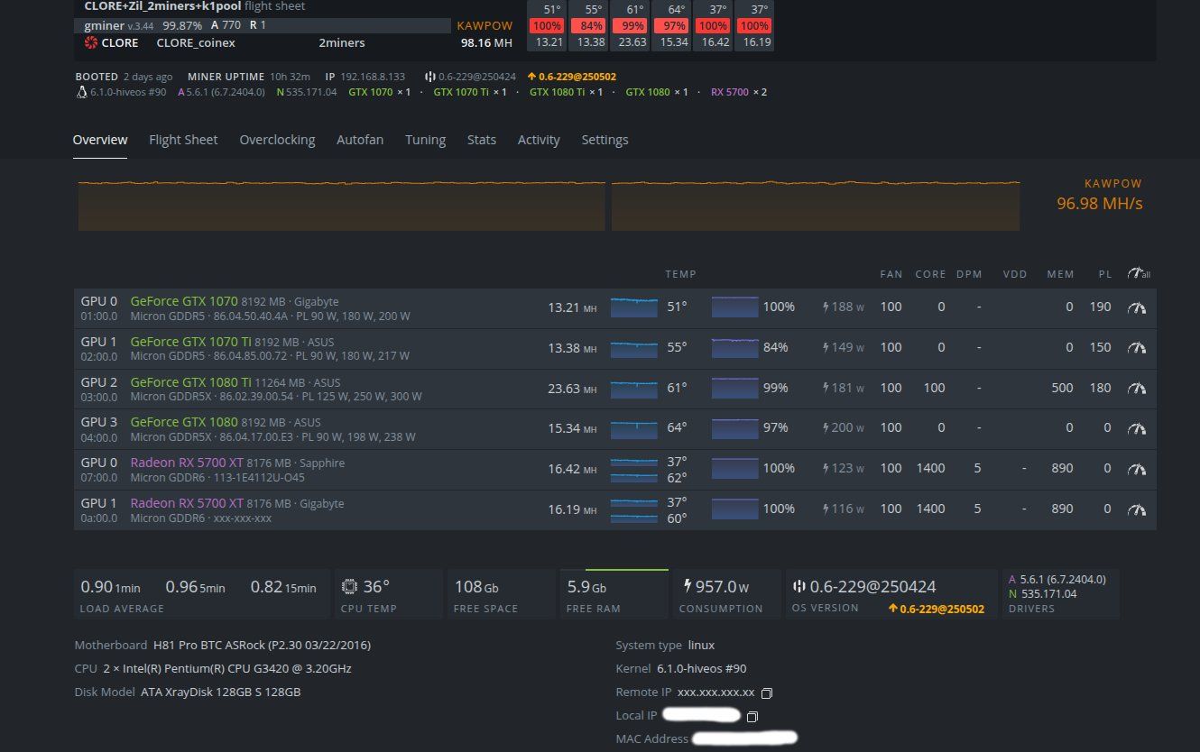 Nvidia Coin Miner: Mining Rig mit 4x Nvidia + 2x AMD GPU's–sofort einsatzbereit – Usato da Bassersdorf venduto da antikvintage 6