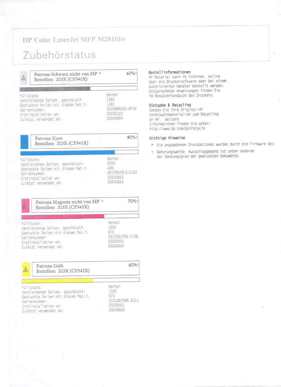 Hewlett Packard Cartouches & Toner: HP Color LaserJet Pro MFP M281fdw – D'occasion à Fällanden par Davemaster1 3