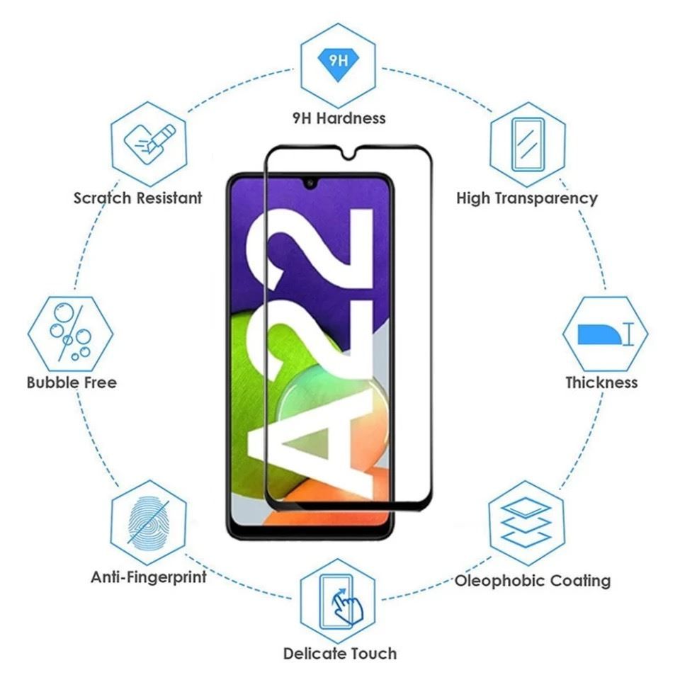Cover & Protezioni schermo: 3D Panzerglas Folie Samsung Galaxy A22 – Nuovo e nell'imballaggio originale da Zürich venduto da Store-247 2