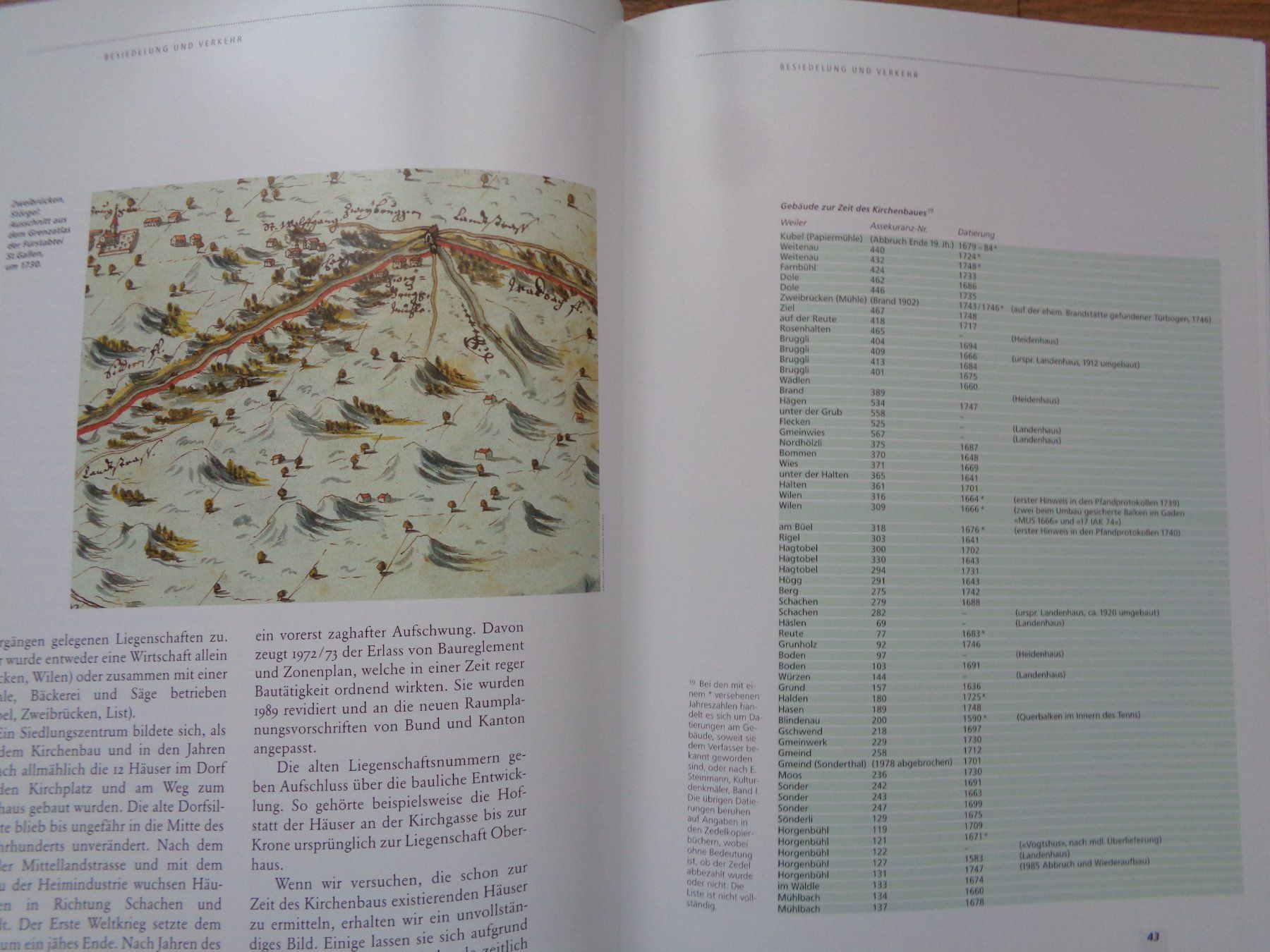 Libri: APPENZELLER BUCH STEIN AR 1949 -1999 – Usato da Henggart venduto da linda666 7