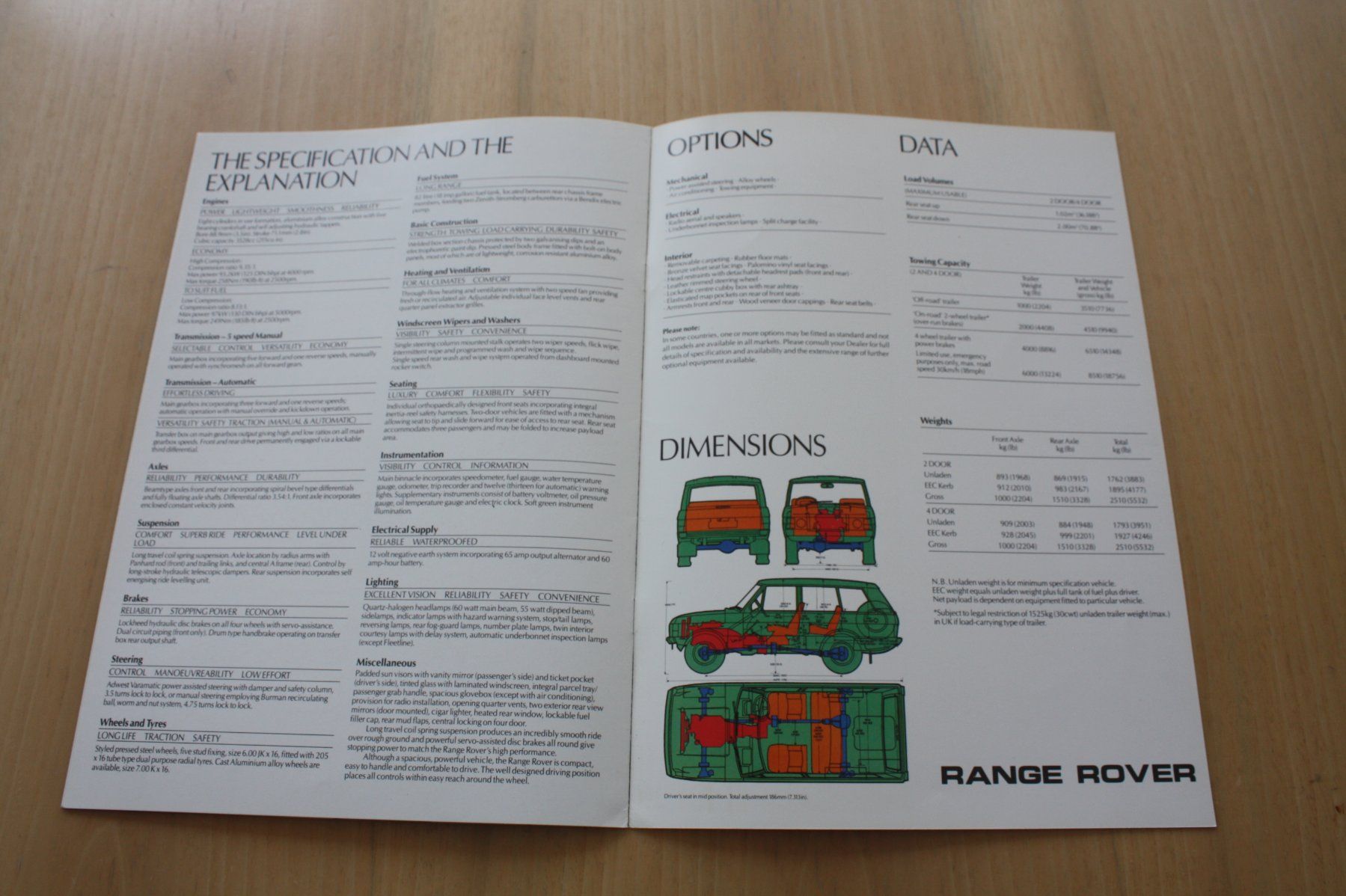Land Rover Documenti: Range Rover Prospekt 2 & 4 Türe 5/1983 – Usato da Wikon venduto da erwin400 4