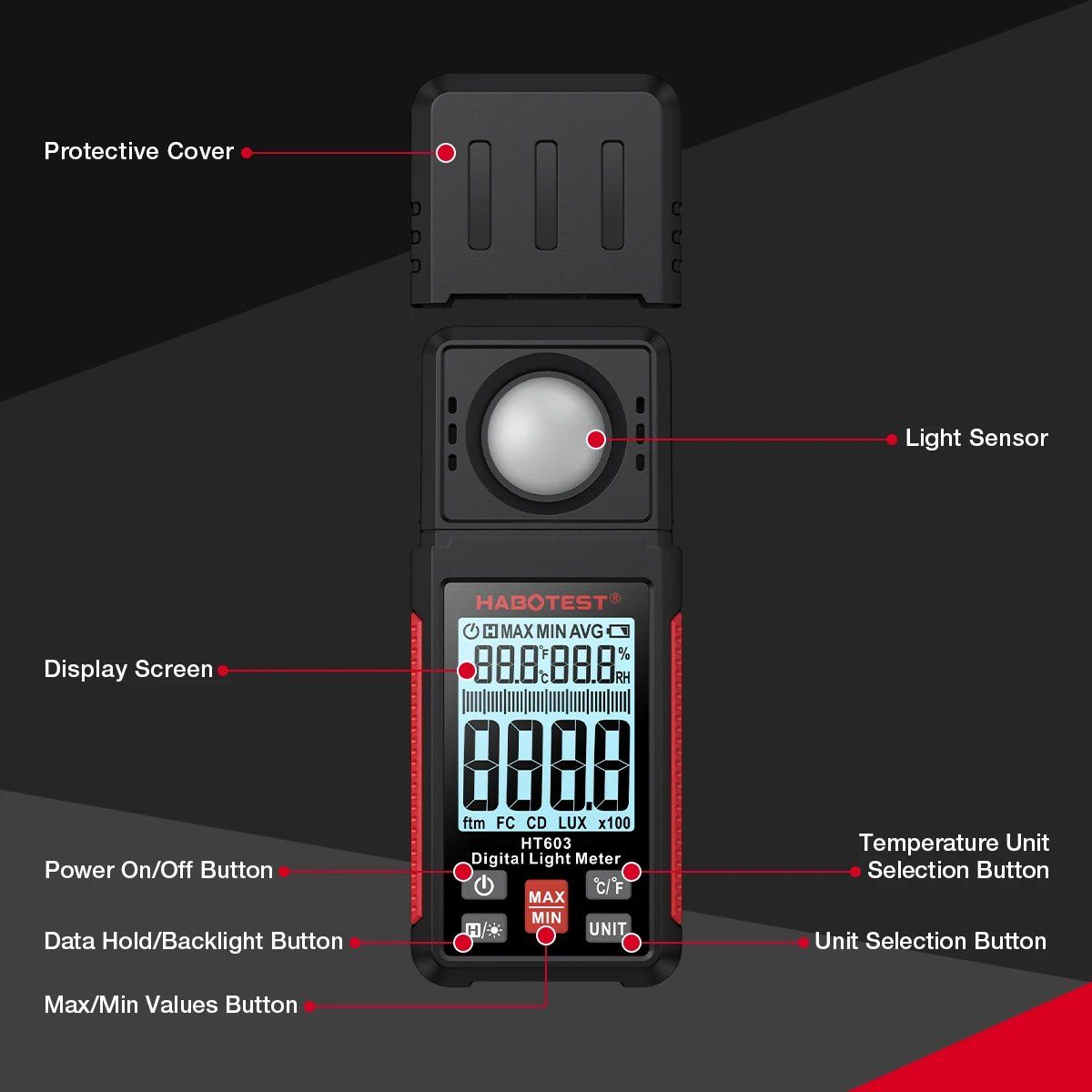 Misurare: NEU Luxmeter Lichtmessgerät / Luxmètre Light Meter – Nuovo e nell'imballaggio originale da Isérables venduto da Wishlist 5