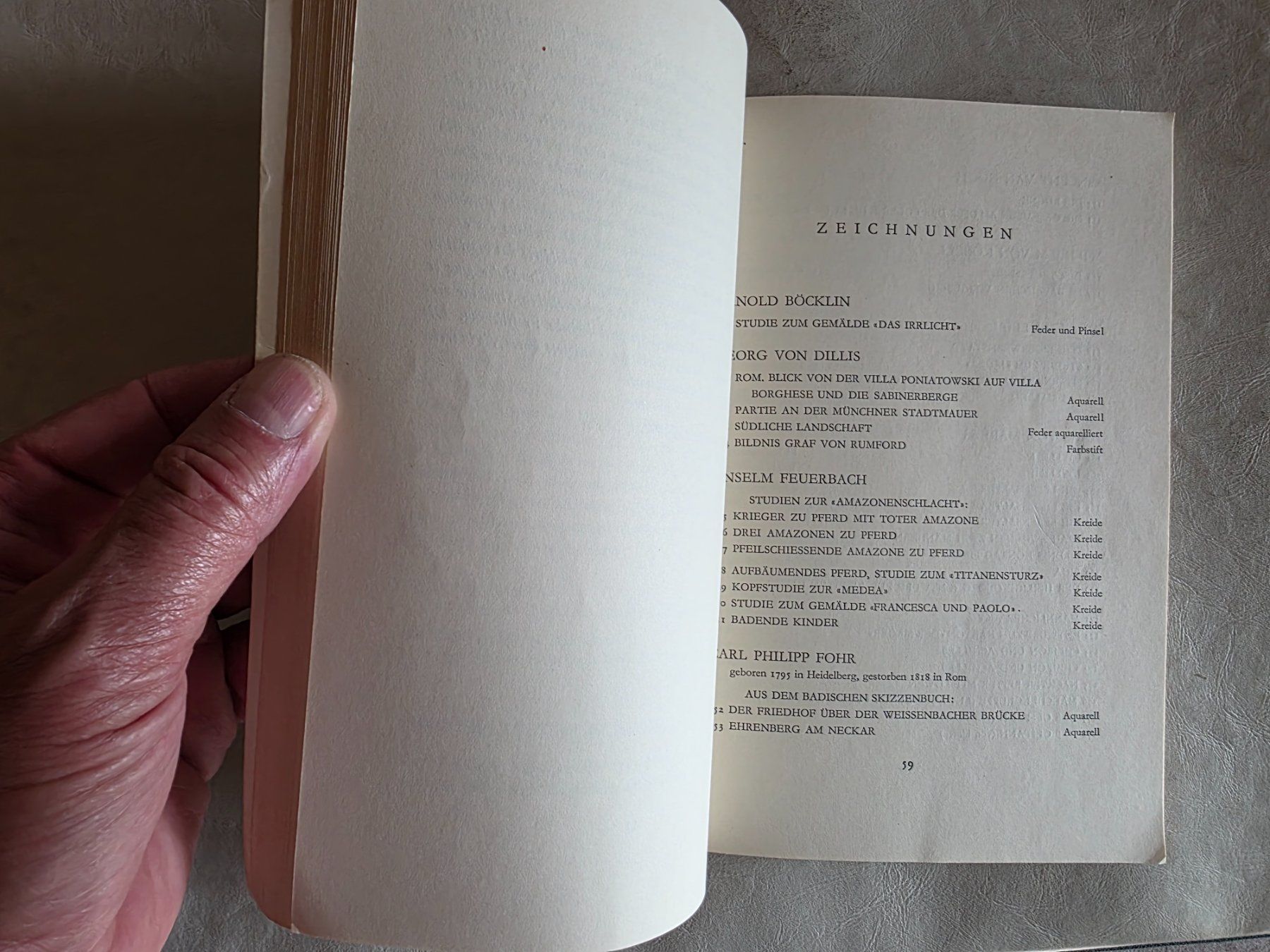 Libri: Münchner Museen - Kunstmuseum Winterthur 1947 – Usato da Walterswil BE venduto da Lonitti 6