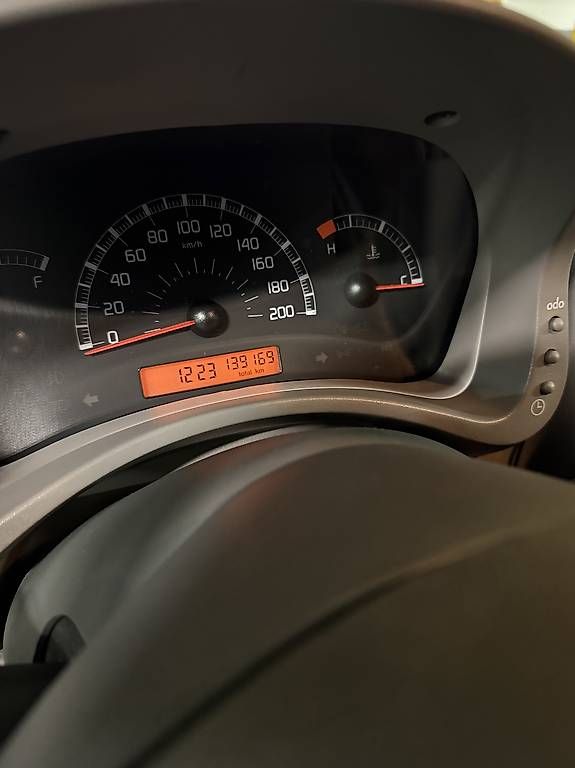 Automobili: Fiat Panda 1.1 – Usato da Pratteln venduto da len_lkt7 1
