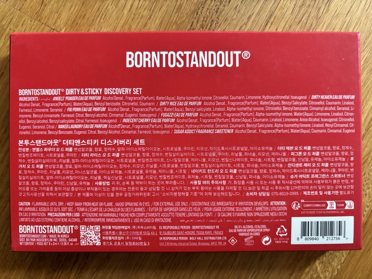 Profumi & Eau de Toilette: BORNTOTSTANDOUT Dirty & Sticky Discovery Set  – Usato da Zürich venduto da Thetimtam 2