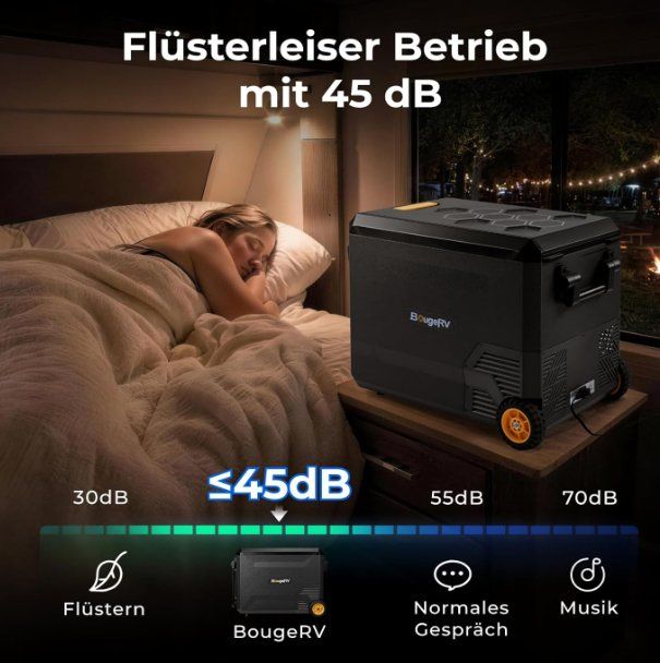 Réfrigérateurs et refroidissement: BougeRV 47L Kompressor Kühlbox mit Rollen – Neuf (Voir description) à Neuhaus SG par LENZ30 4