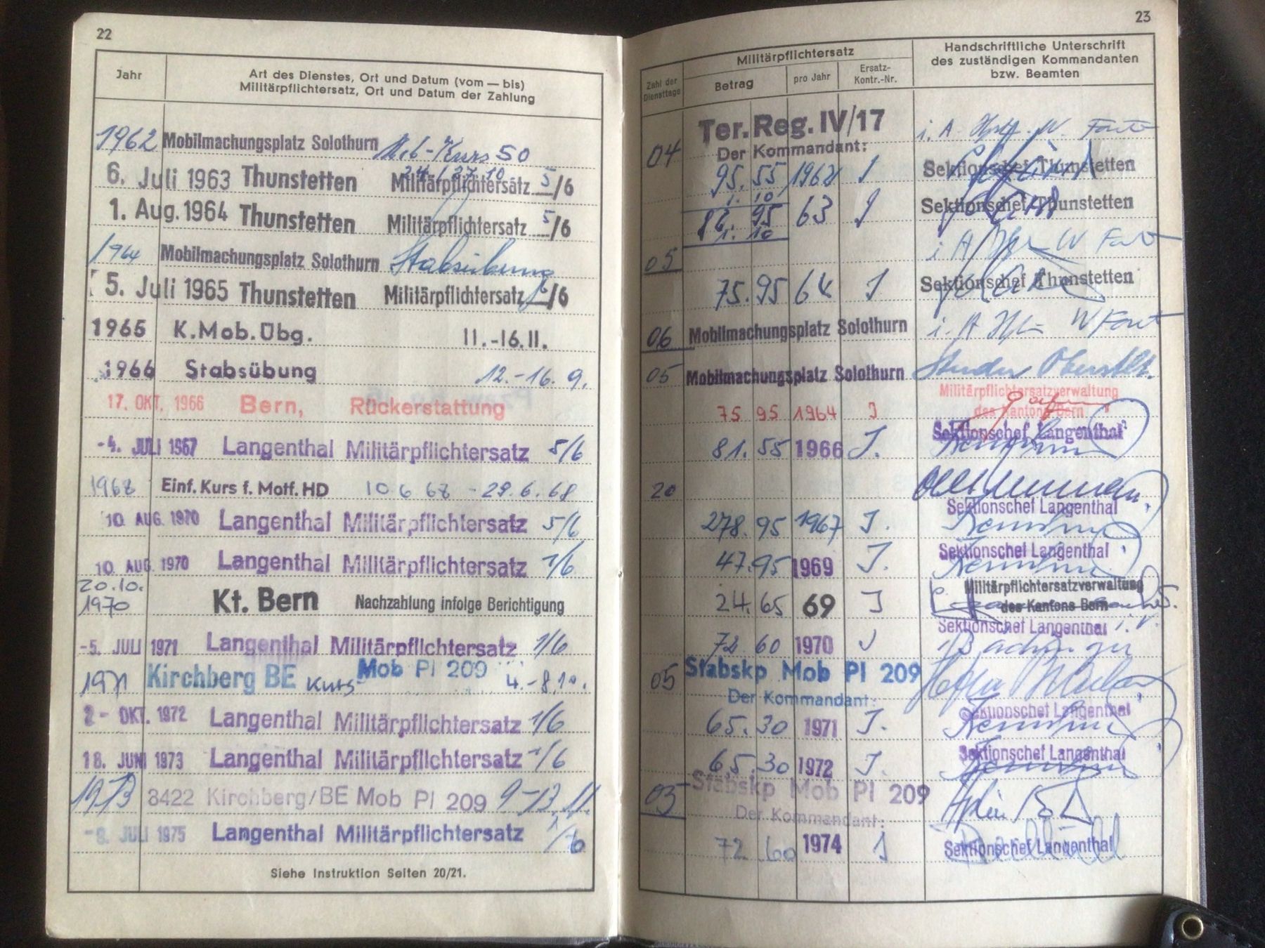 Livres: ALTES DIENSTBÜCHLEIN – D'occasion à Interlaken par wie_o-nid25 5