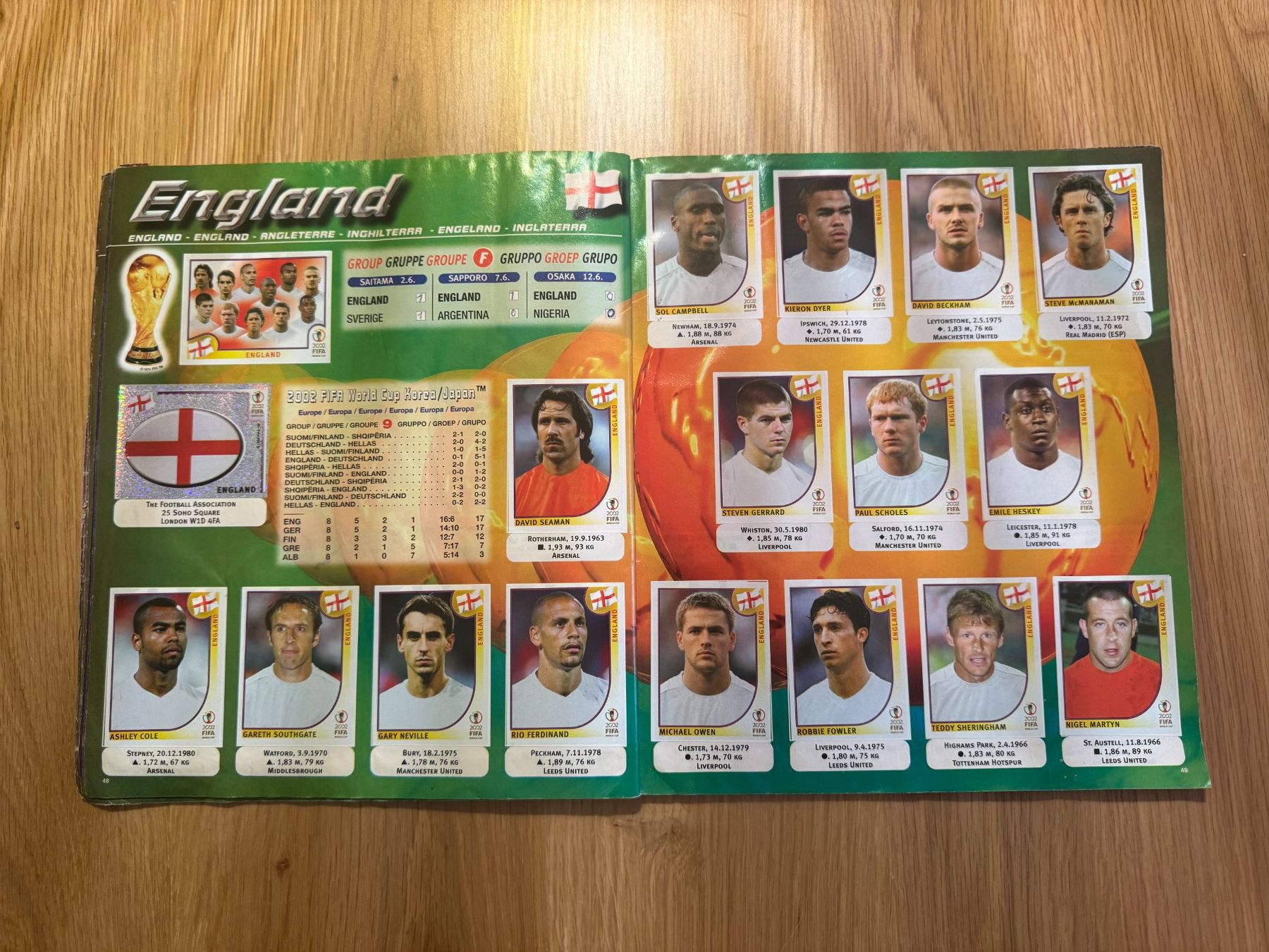 Panini Album: Album panini Coupe du Monde 2002 Complet – Usato da Bussigny venduto da Maxence10 5