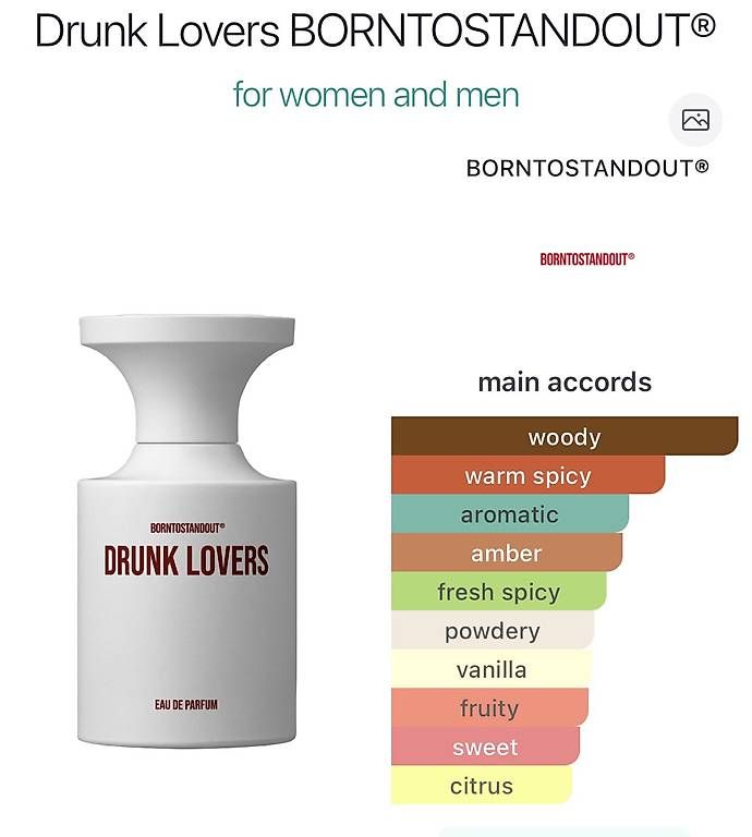 Parfum & Eau de Toilette: Born to stand out drunk lovers 100 ml – Neu und originalverpackt aus Brugg AG von OLFACTO_PRIVE 2