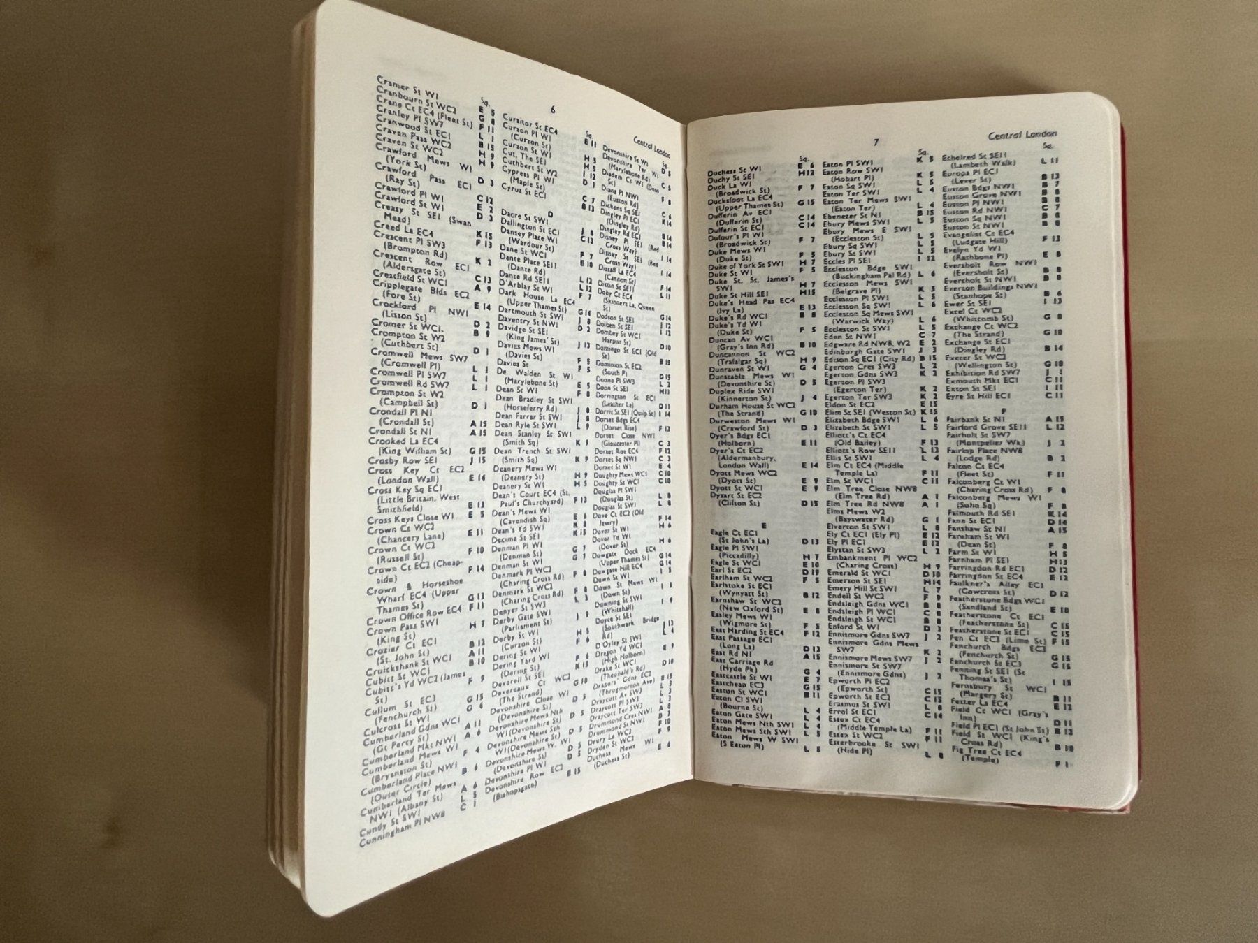 Bücher: Reiseführer London – Gebraucht aus Winterthur von rab_df86 2